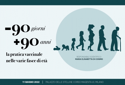 meno 90 giorni piu 90 anni la pratica vaccinale nelle varie fasce di eta RESIDENZIALE